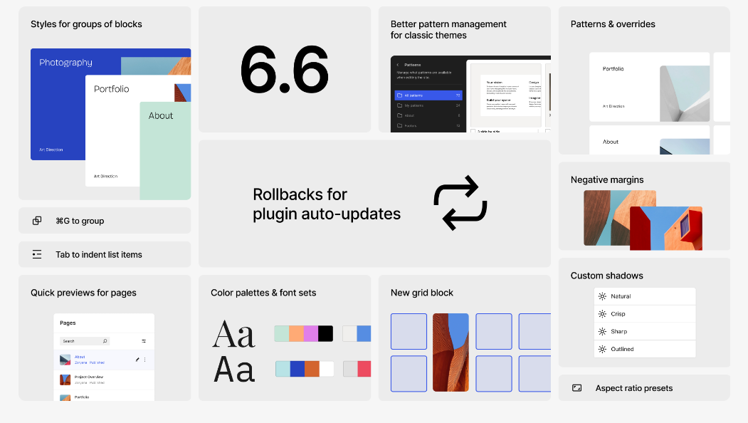 WordPress 6.6 版本更新，带来众多亮点，尽快更新